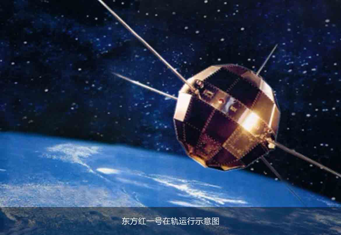 永远的东方红——纪念"东方红一号"卫星成功发射五十