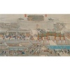 Qianlong Emperor’s Southern Inspection Tour: Street Market at Qianmen