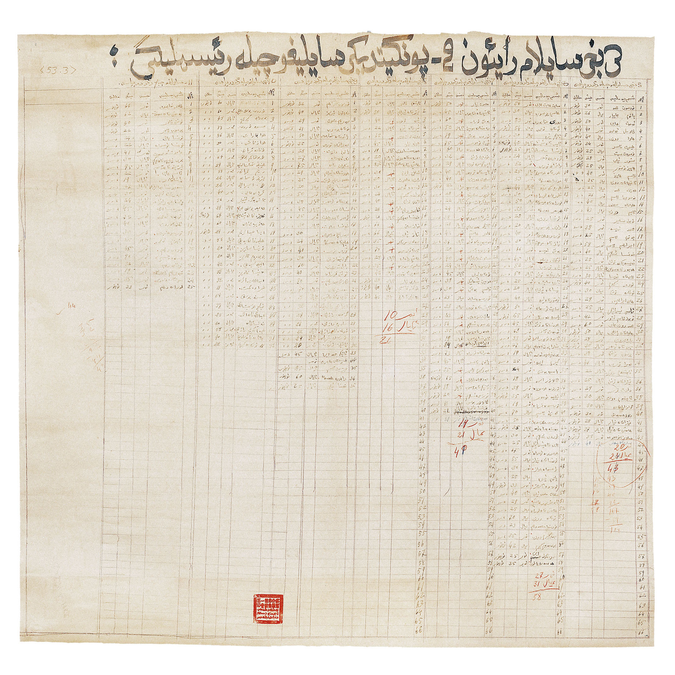 新疆维吾尔自治区喀什市第一次全国基层选举时的选民榜(维吾尔文)